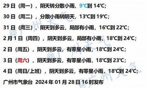 今天广州天气怎样_今天广州天气怎样?