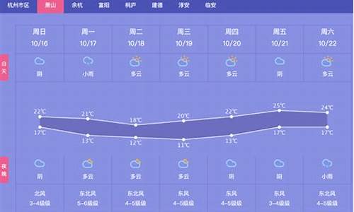 萧山分时天气预报_萧山实时天气预报分布