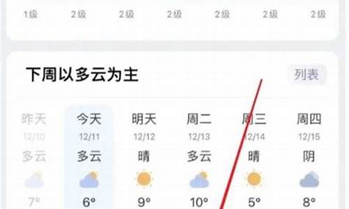 往年今天天气_今年的历史天气记录