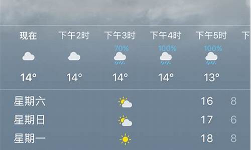 天气预报温州一周天气_1温州天气